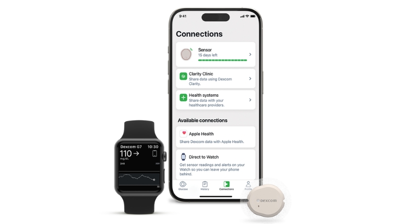 Dexcom Kicks Off FDA’s TEMPO Digital Health Device Pilot